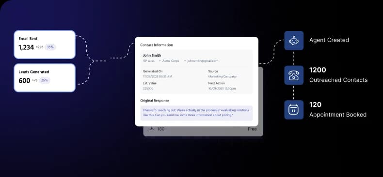 Pre-Built AI Teams interface