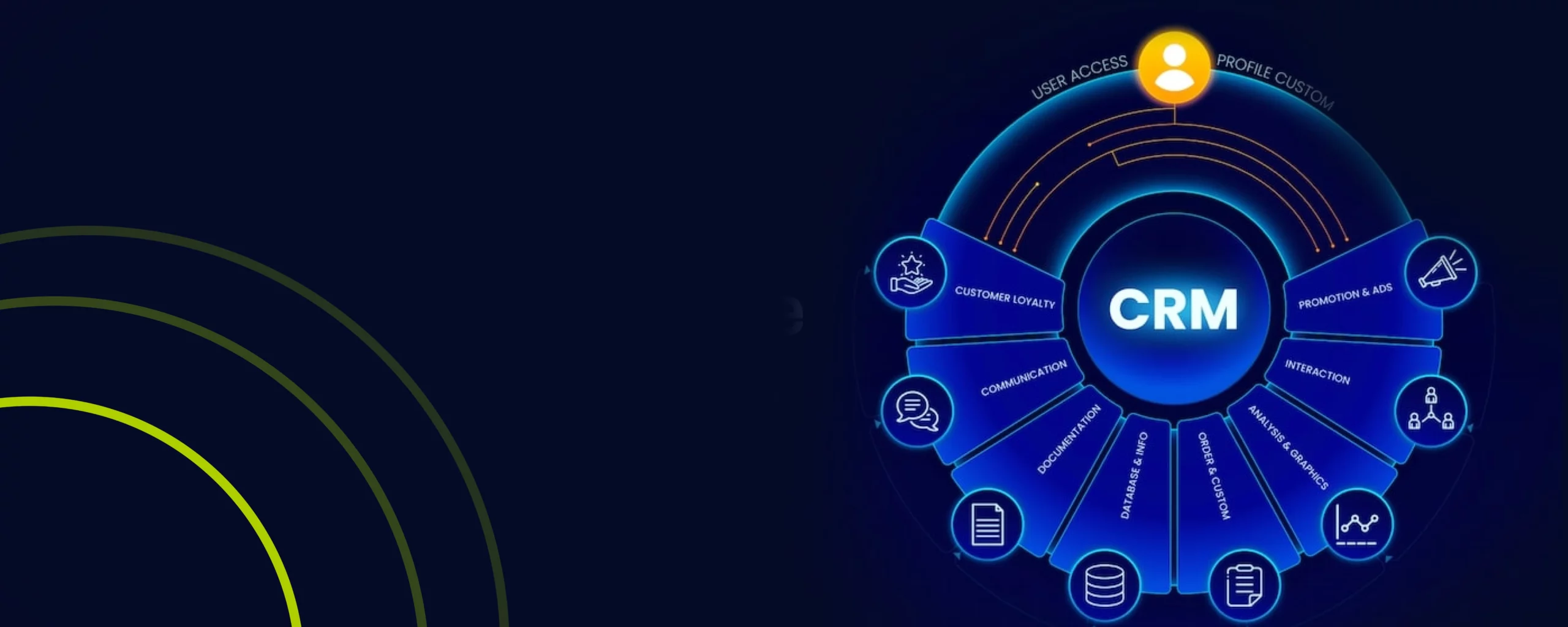 AI Powered CRM Sales Tools