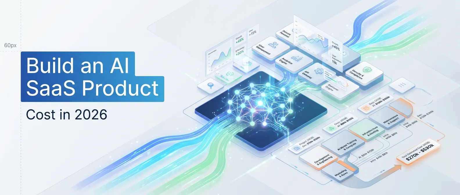 Cost to build a SaaS product - feature image