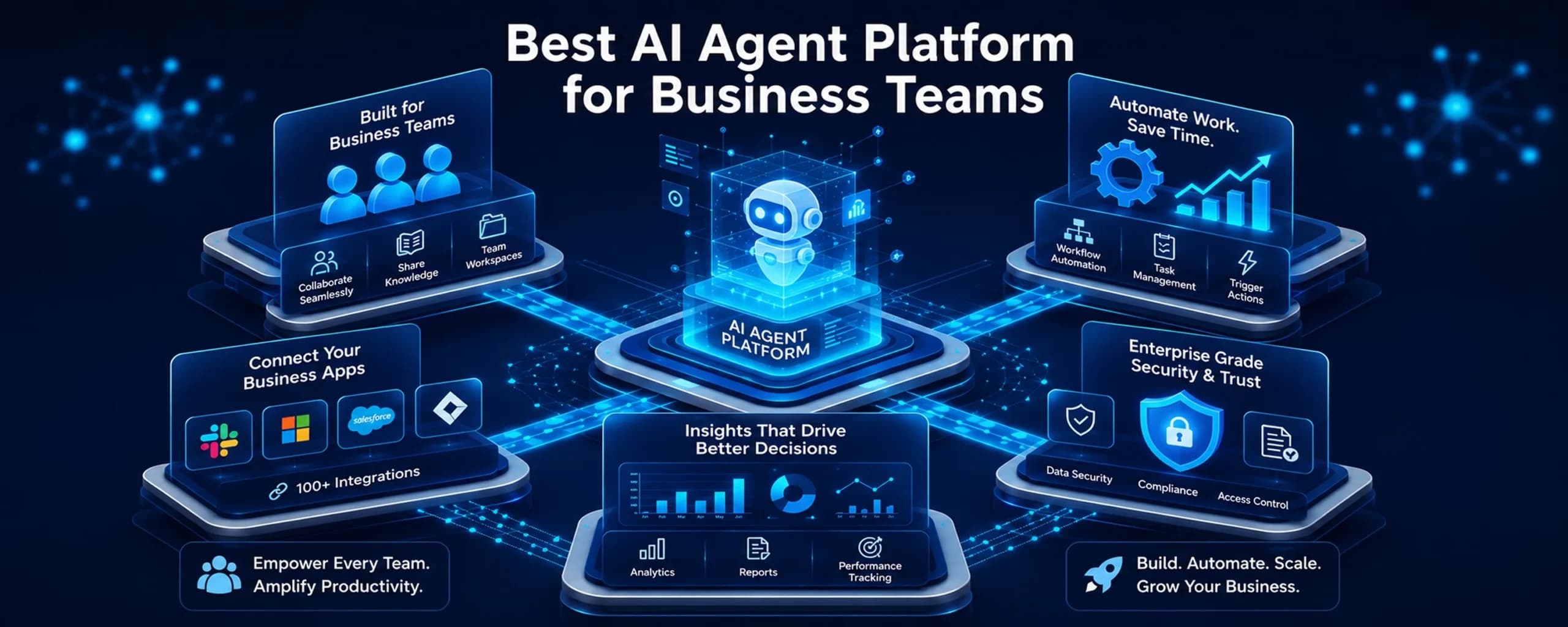 Best AI Agent Platform for business teams - feature image