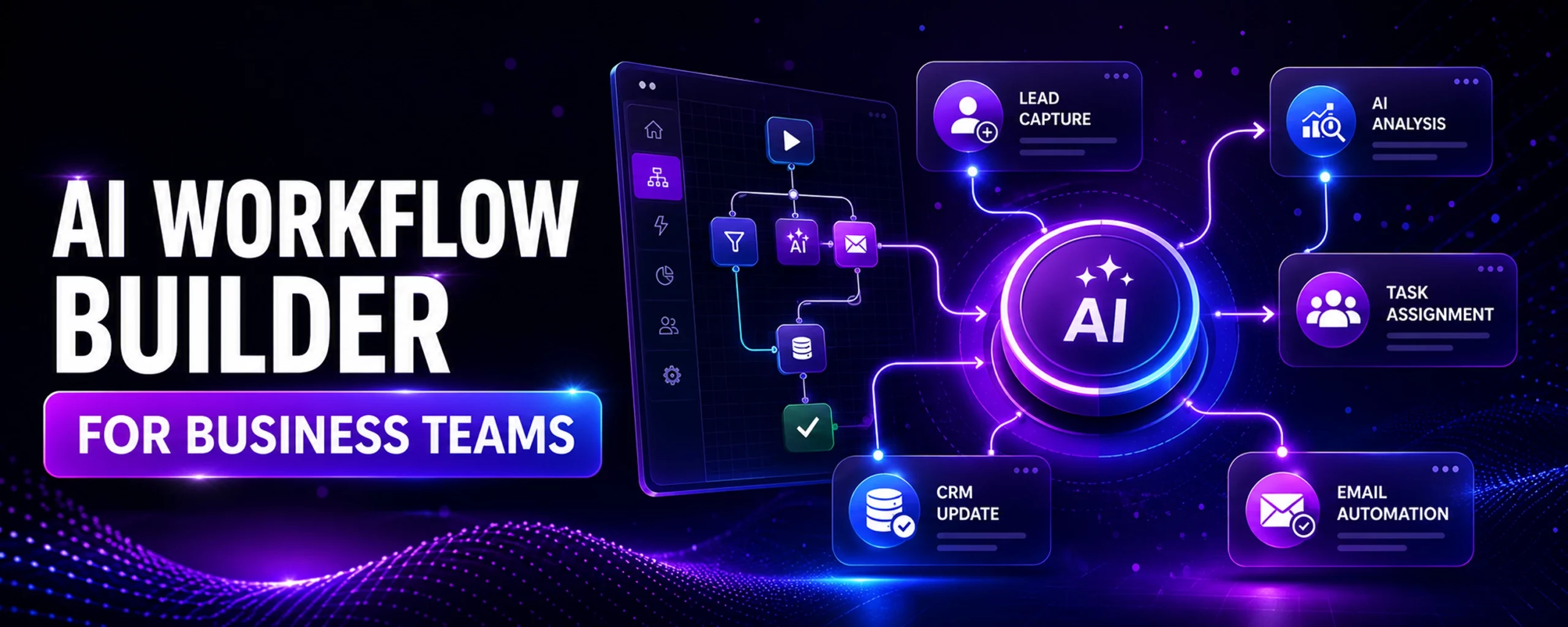 AI Workflow Builder for Business Teams: feature image