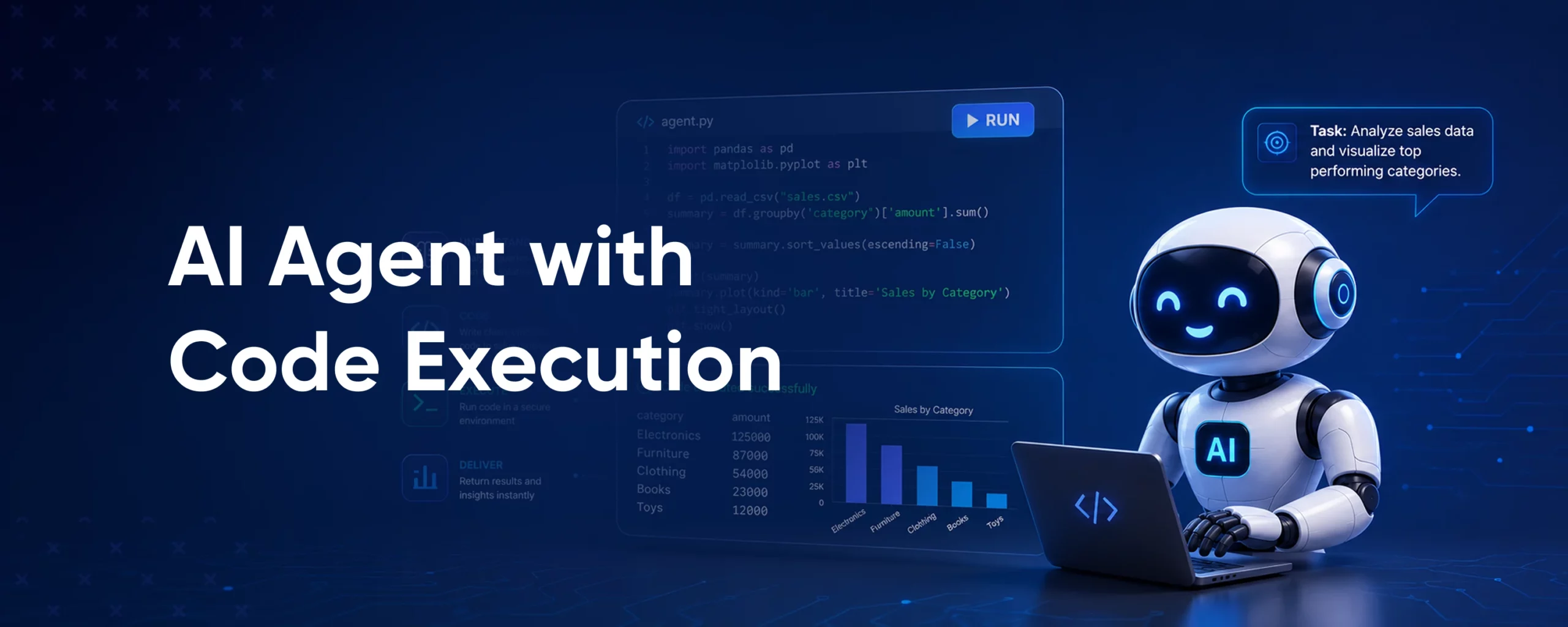 AI Agent with code execution: feature image