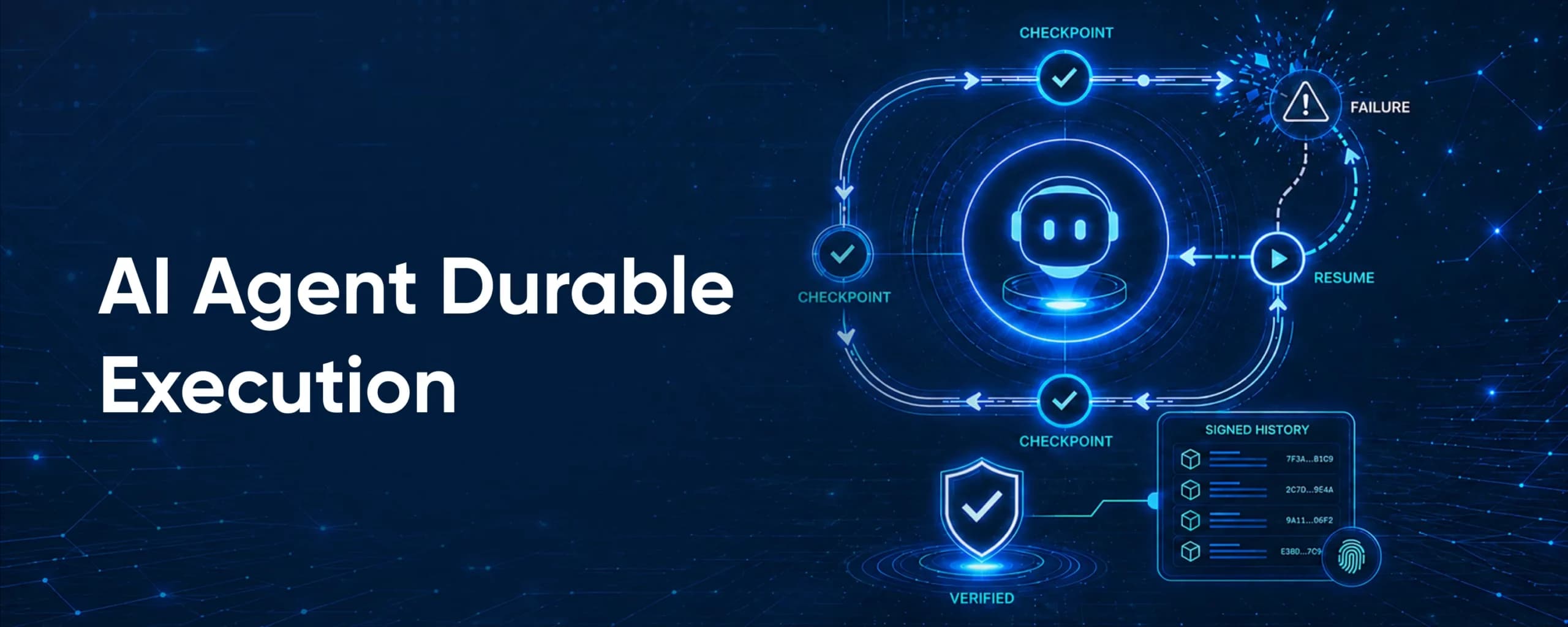 AI Agent Durable Execution: feature image